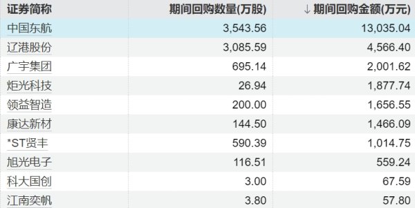 鸿运配资 兆科眼科：国家药监局受理环孢素眼用凝胶的新药上市申请