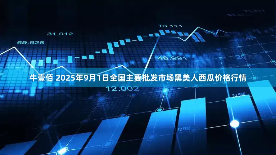 牛壹佰 2025年9月1日全国主要批发市场黑美人西瓜价格行情