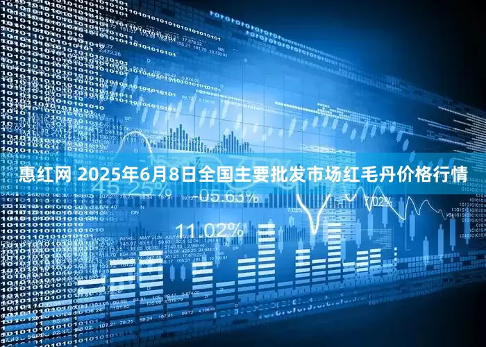 惠红网 2025年6月8日全国主要批发市场红毛丹价格行情