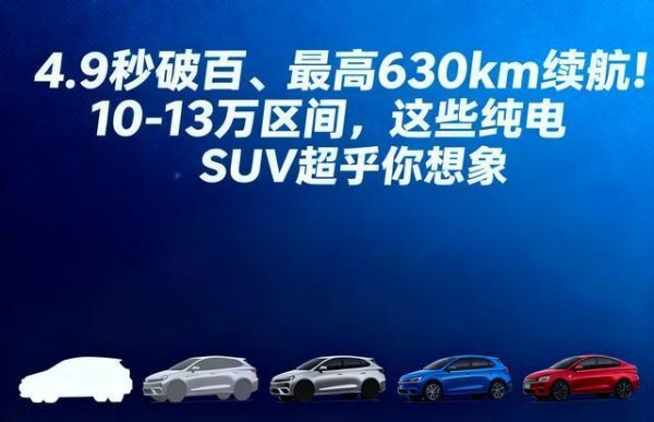 百盛证券 4.9秒破百、最高630km续航！10-13万区间，这些纯电SUV超乎你想象